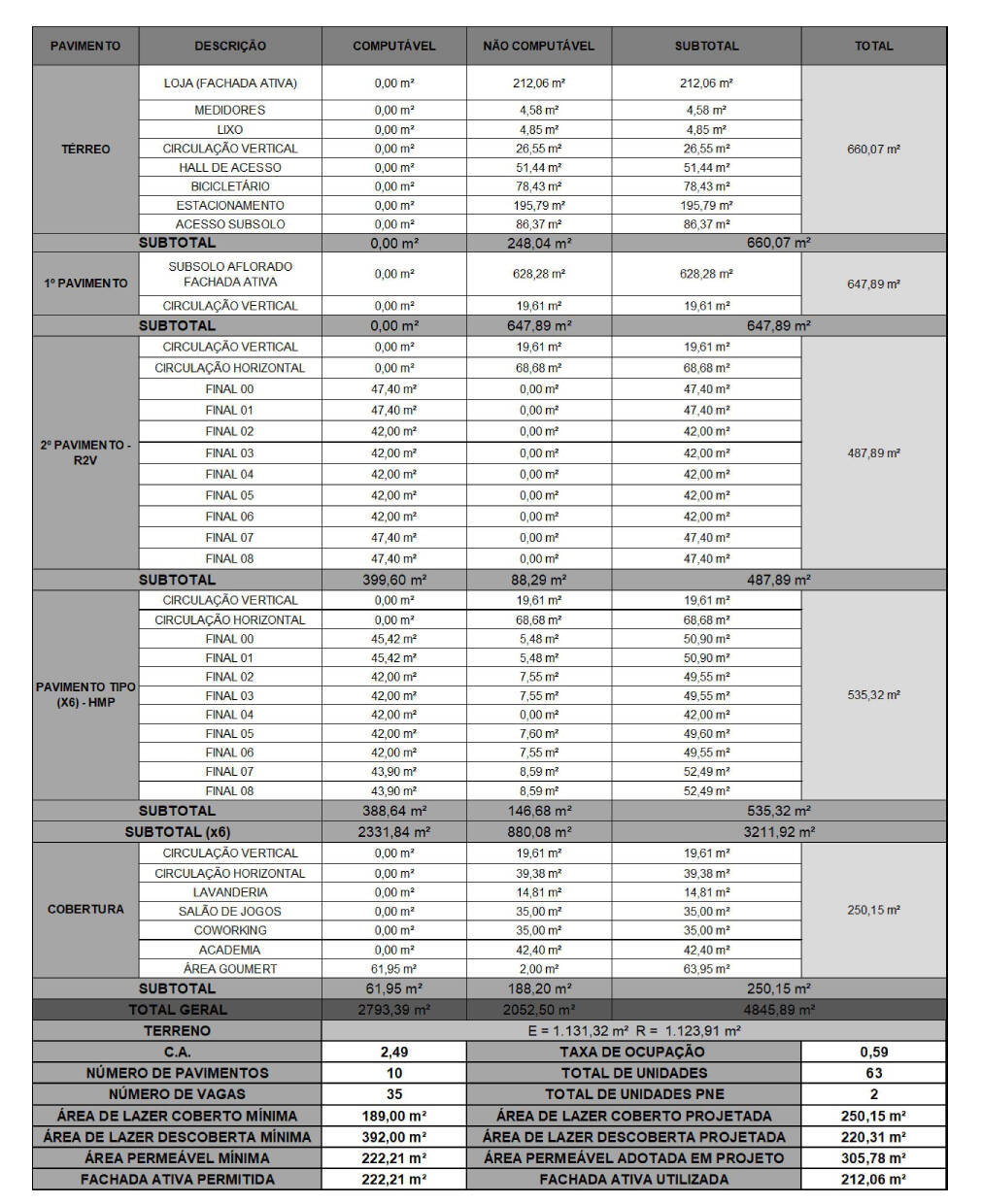 Terreno, 4845 m² - Foto 4