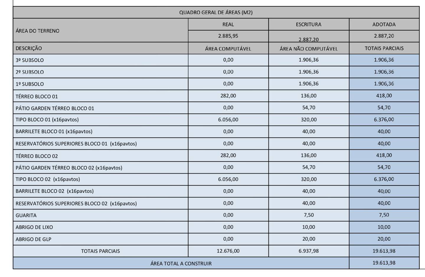 Prédio Inteiro - Foto 4