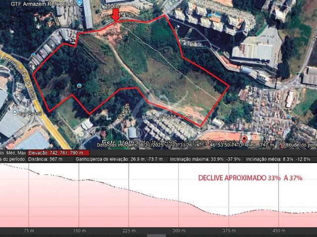 #759 - Área para Incorporação para Venda em Barueri - SP